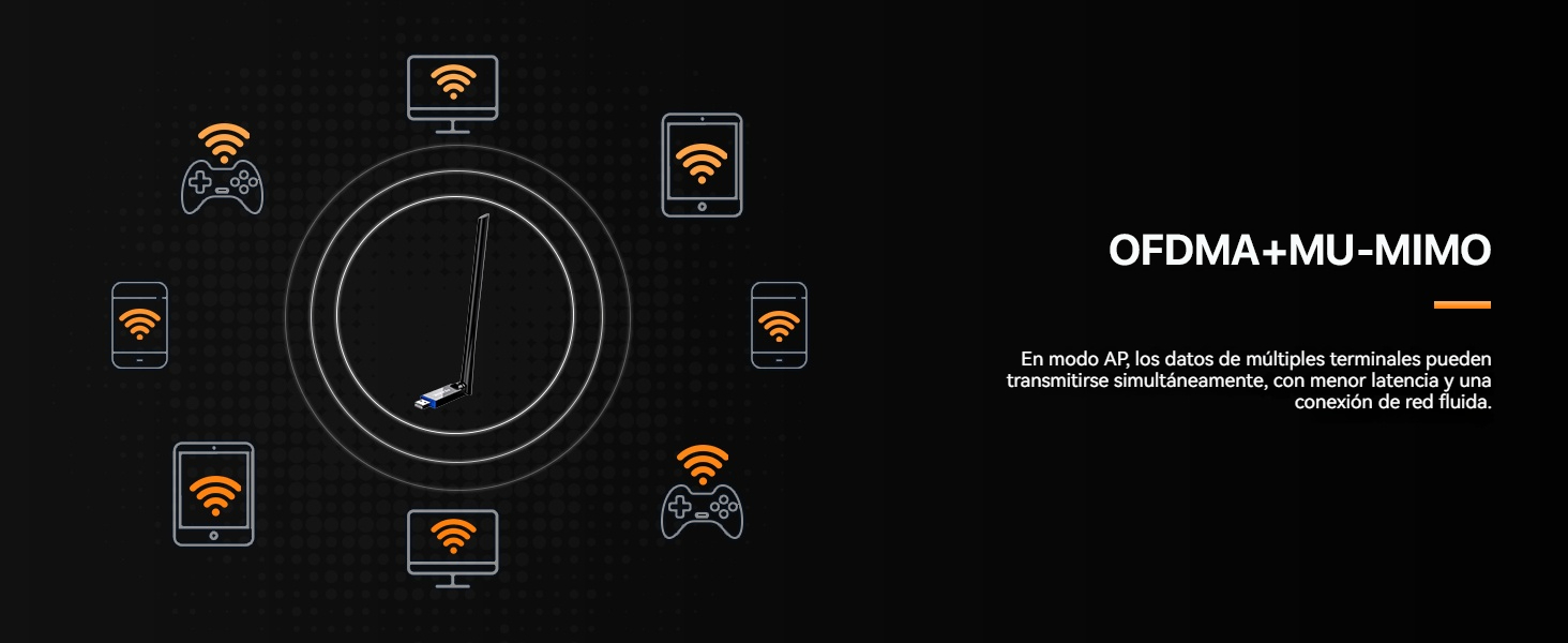 U11 Pro USB WiFi 6 Adapter