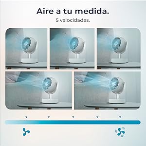 ventiladores; ventilador silencioso; fan; ventilador de mesa; ventilador cecotec; ventilador pequeño