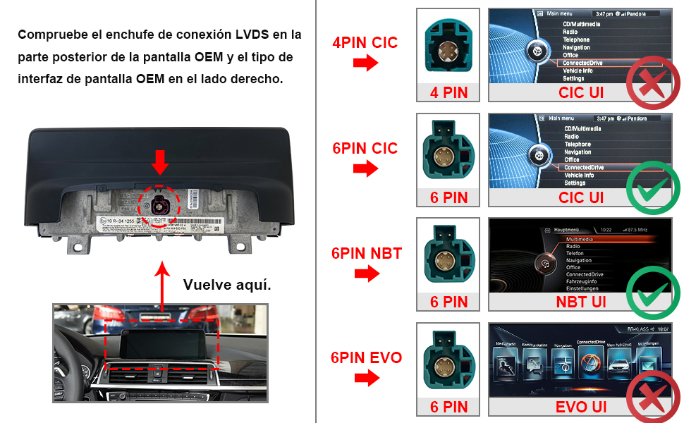 Sólo para bmw f30 nbt sistema