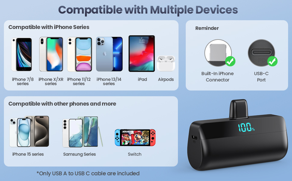 Compatibilidad Universal