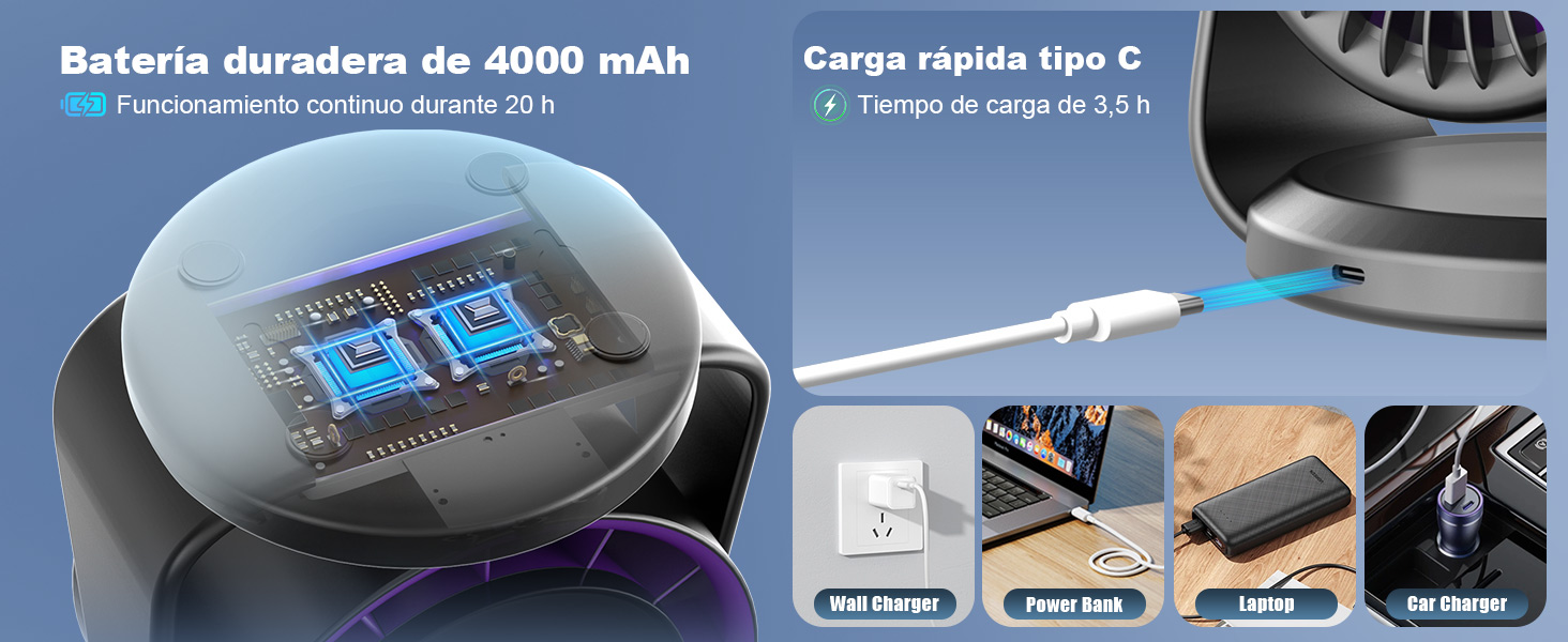 Ventilador