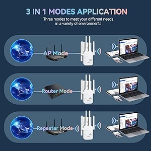 El texto dice «APLICACIÓN DE MODOS 3 EN 1». Diagramas que muestran tres modos de conectividad inalámbrica: modo AP, modo enrutador y modo repetidor, con los dispositivos y las rutas de señal ilustrados sobre un fondo azul oscuro.