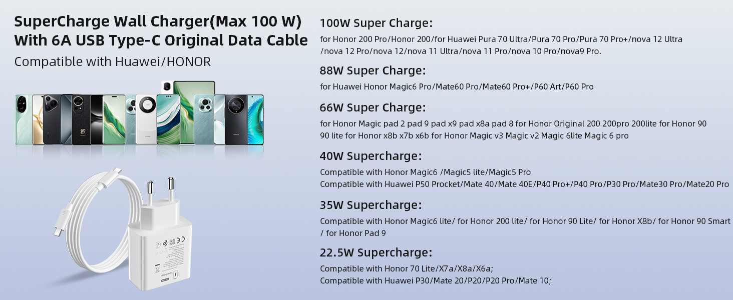 Cargador USB Honor