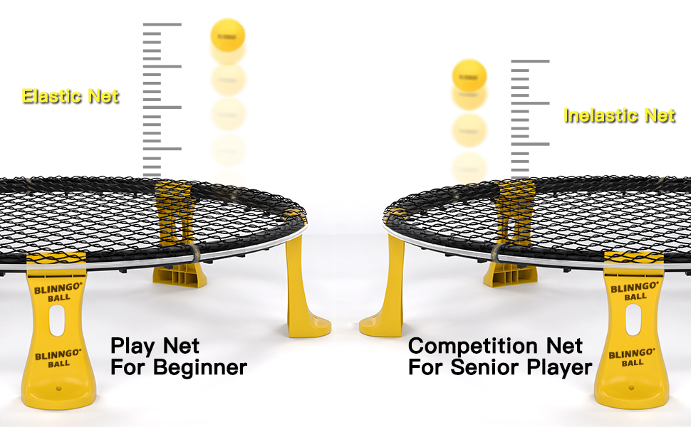 Roundnet
