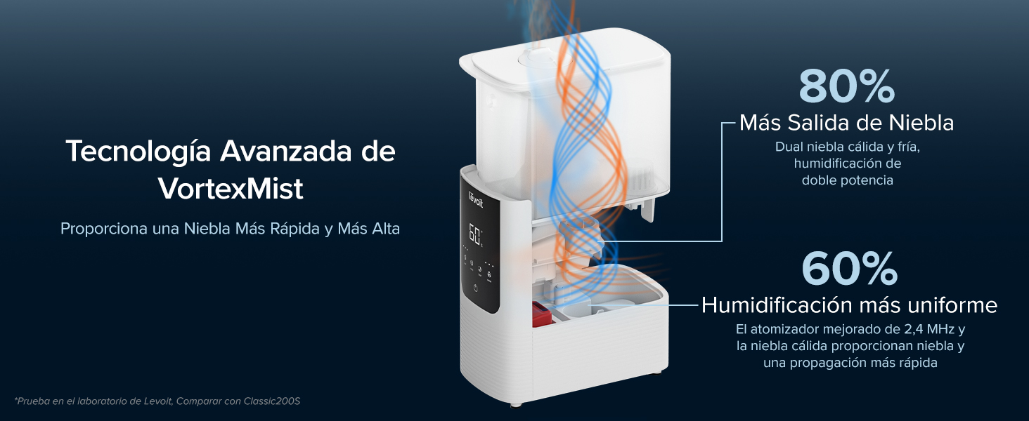 Vortex Mist Tech hace que la niebla sea más rápida y más alta