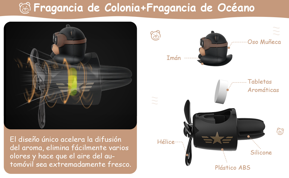 Clip de Aromaterapia