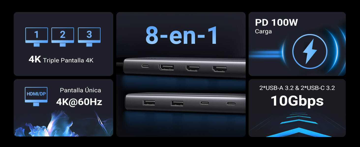 hub usb c