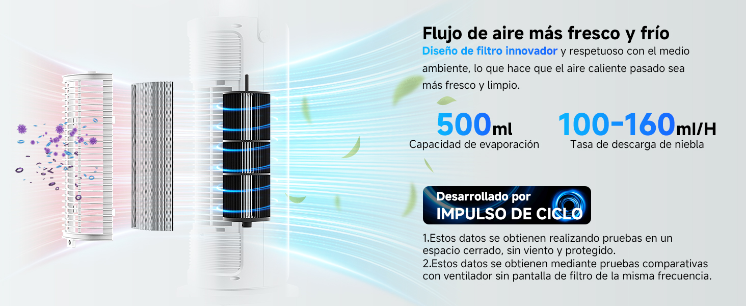 aire acondicionado