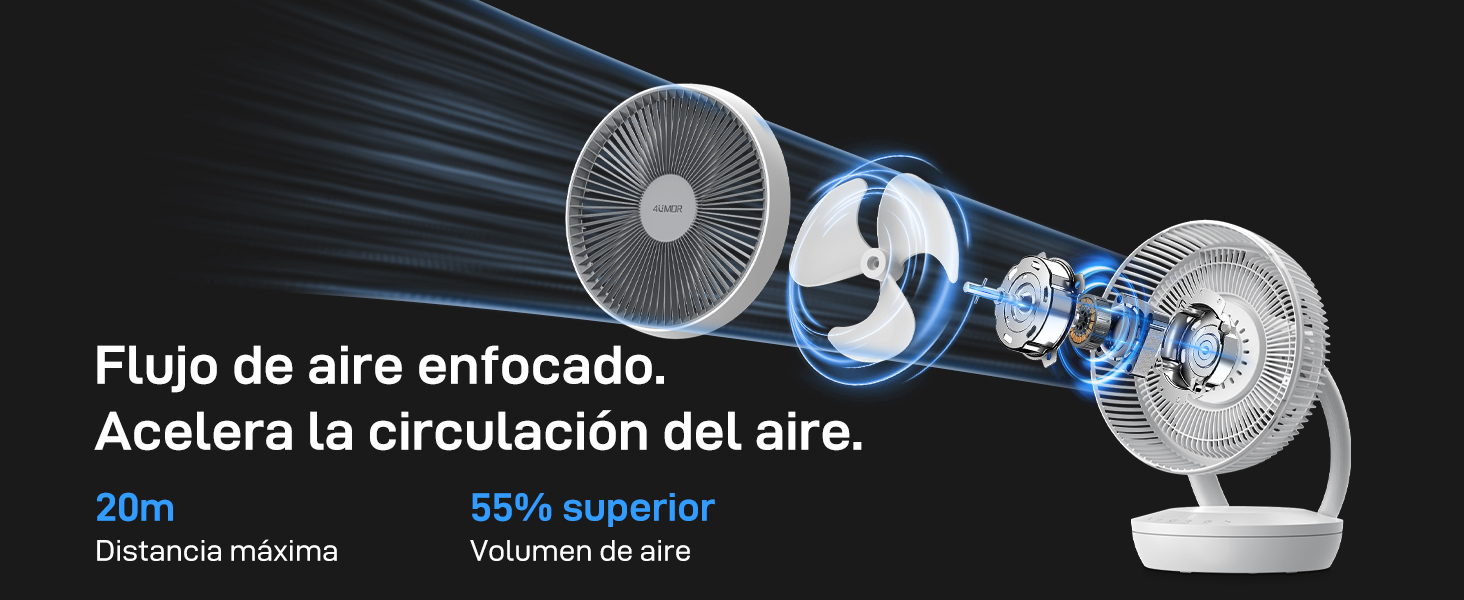 ventilador de mesa silencioso