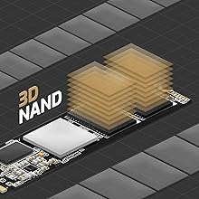Diagrama técnico que muestra la arquitectura de almacenamiento '3D NAND' con componentes estratificados en dorado y gris