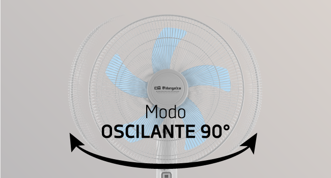 Ventilador de pie Orbegozo SF 1040