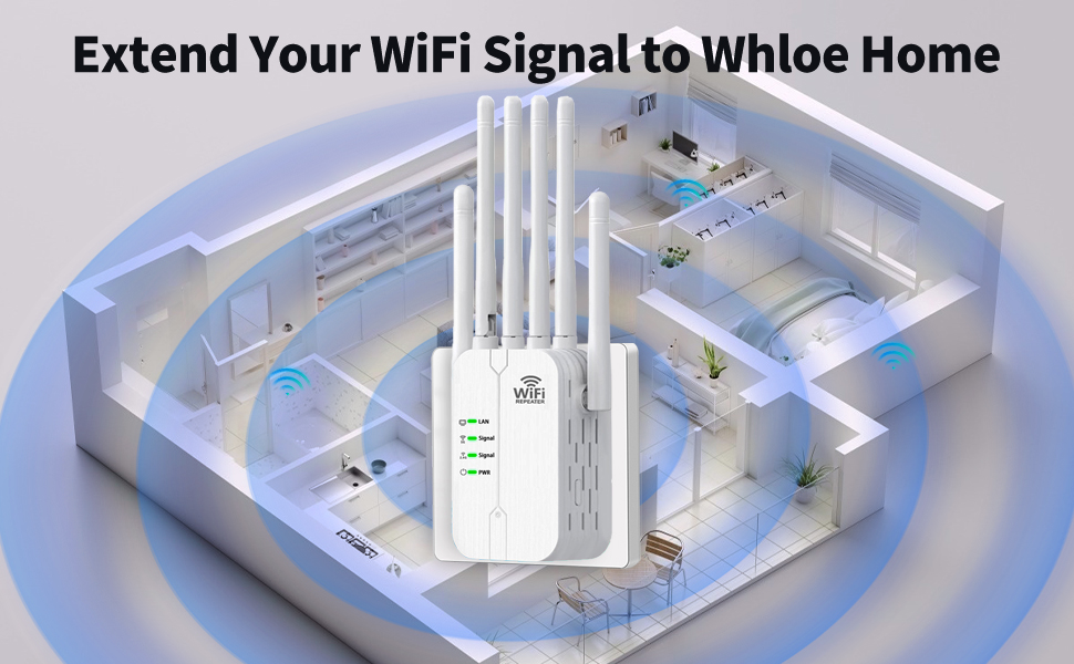 Repetidores WiFi