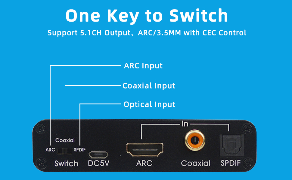 Selector de Audio para TV, DVD y Consolas