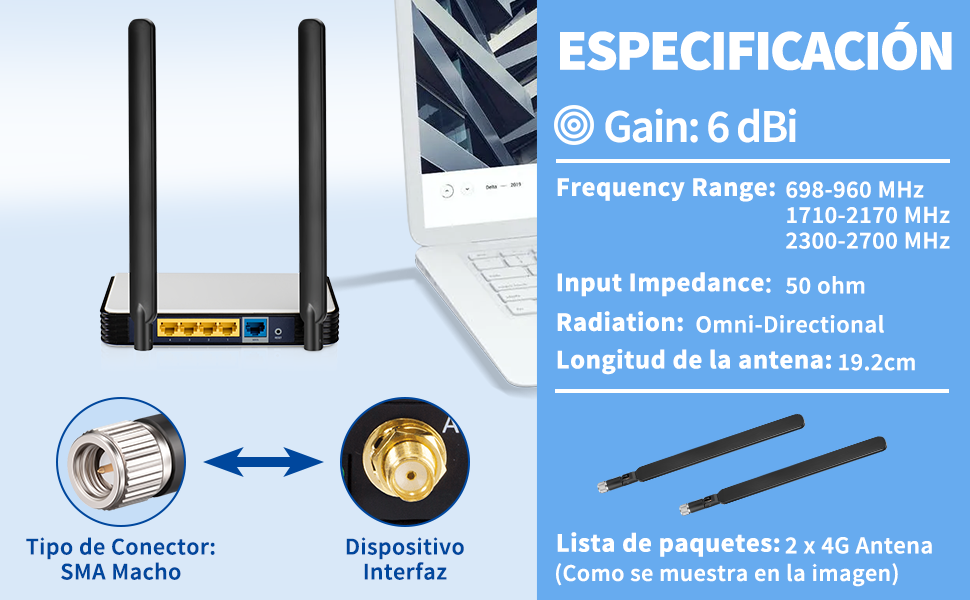 ANTENA 4G