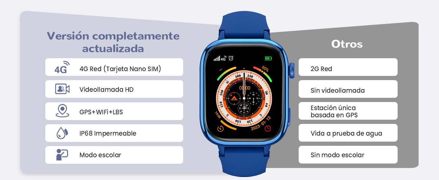 reloj inteligente niño