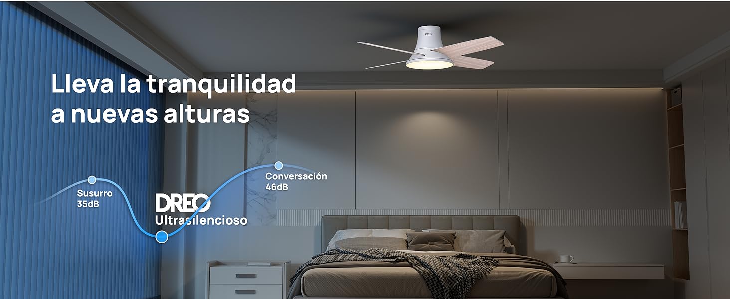 eiling fans