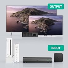 rca to hdmi 2