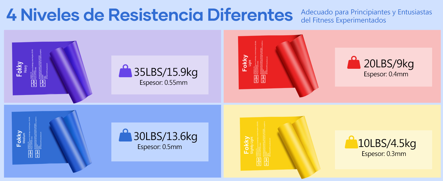 Gomas Elasticas Musculacion