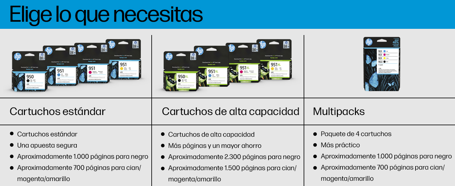 HP Supplies