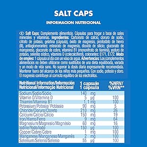 Salt caps