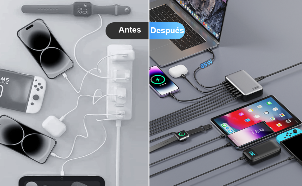 Cargador USB C Multiple, GAN USB C Cargador Portátil Carga Rápida, 65W Portátil Adaptador Cargador