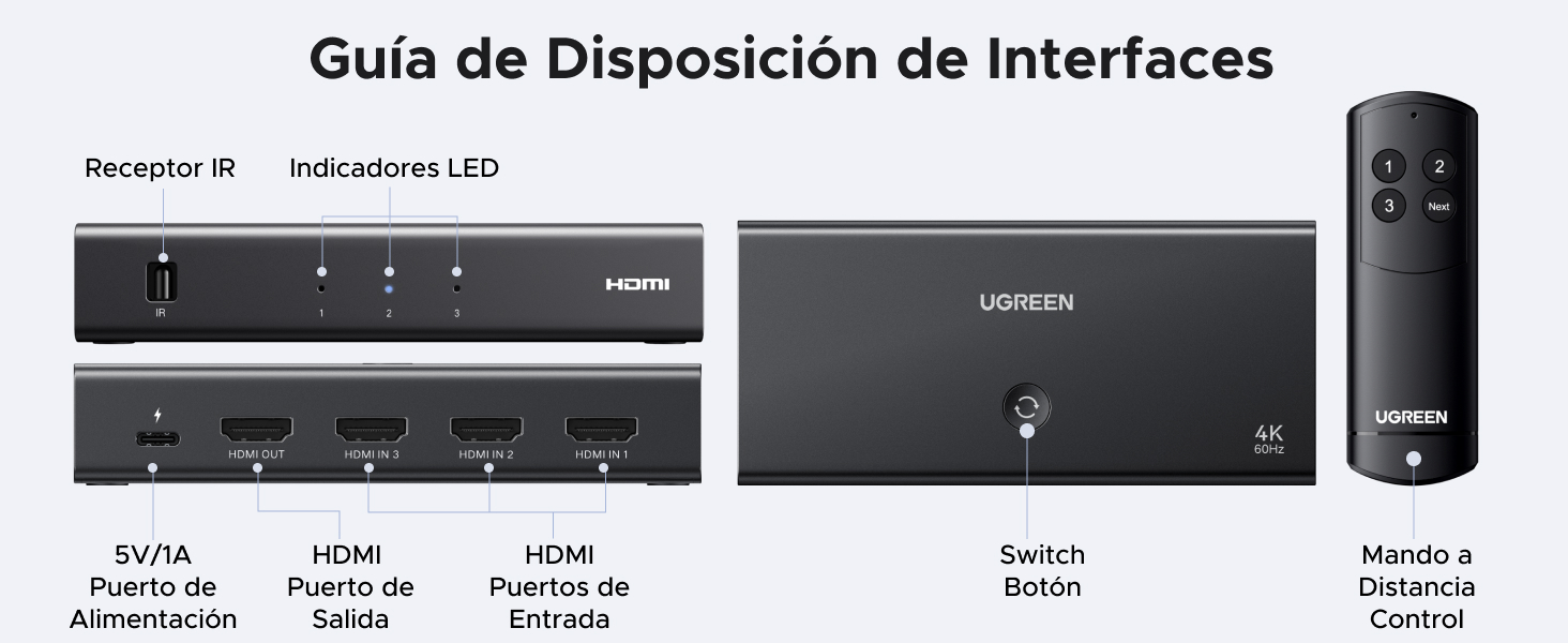 HDMI Switch 4k 60hz 3 in 1out