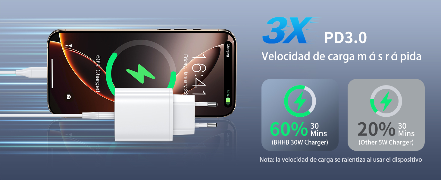 Cargador USB C