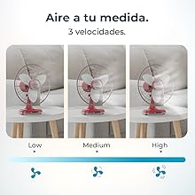ventiladores; ventilador silencioso; fan; ventilador de mesa; ventilador cecotec; EnergySilence