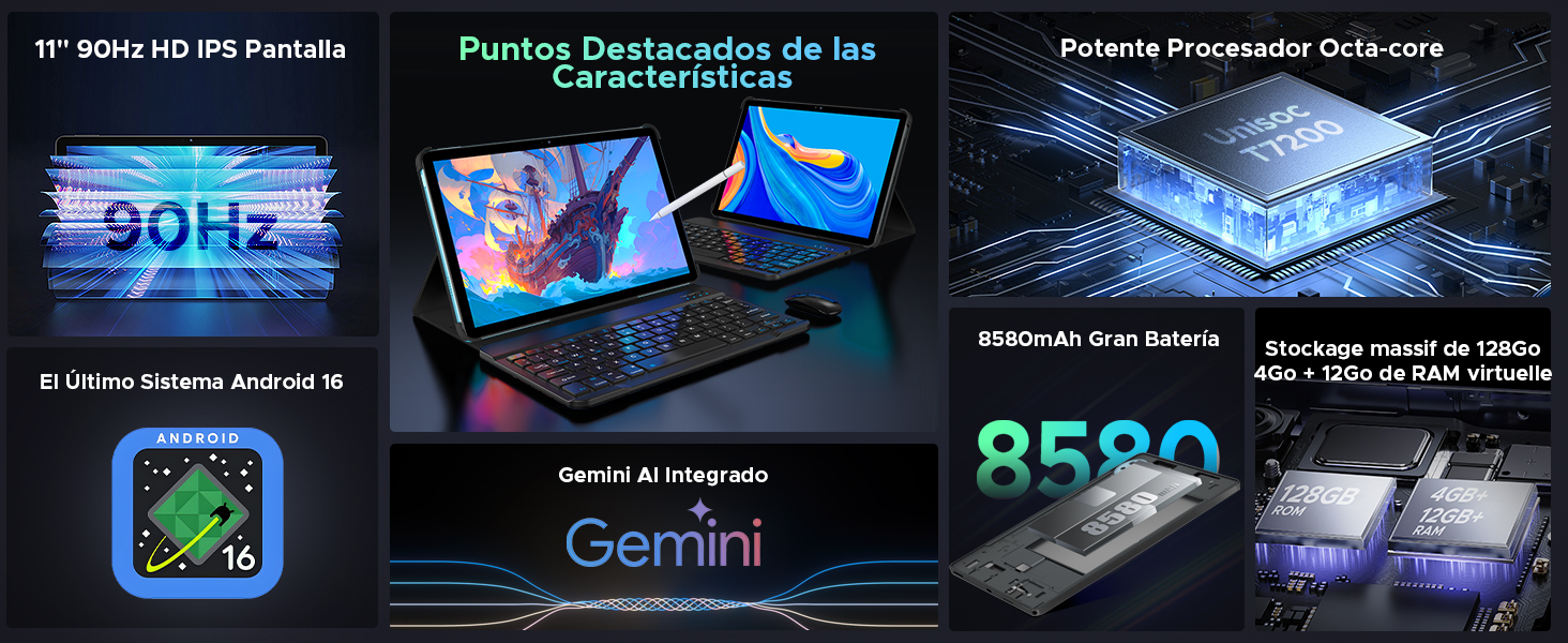 El texto incluye «Géminis». Serie de imágenes técnicas de productos teñidas de azul que muestran las interfaces y especificaciones de los dispositivos electrónicos en un diseño de marketing.