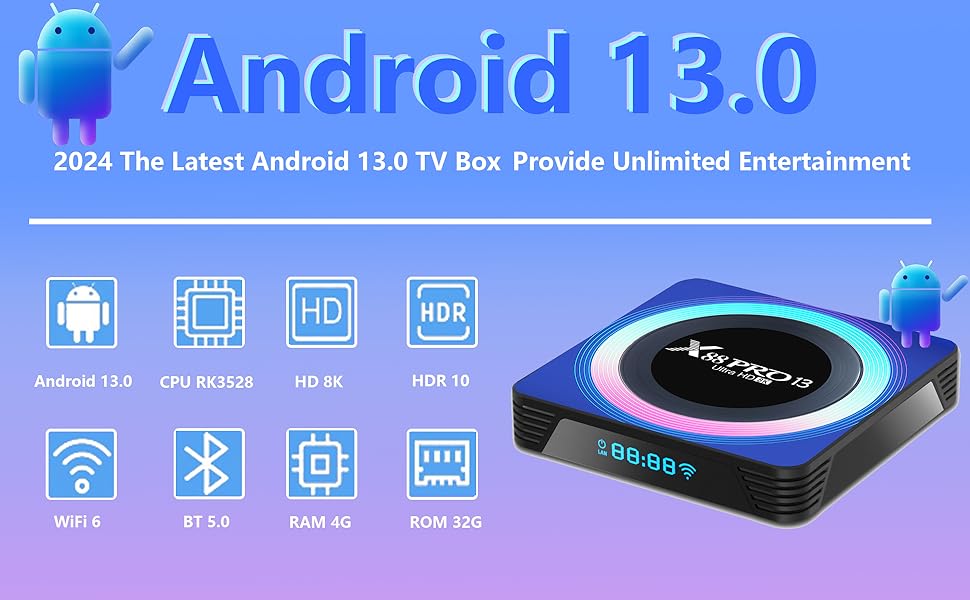 Android 13.0 tv box