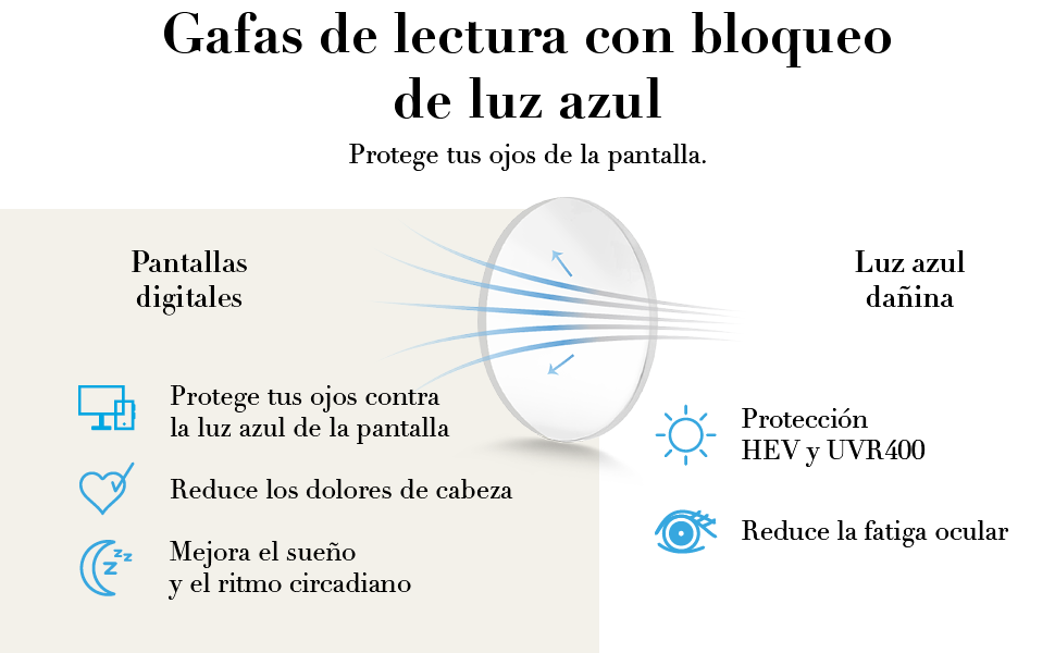 Opulize, Gafas bloqueo de luz azul, Gafas de Lectura, Variedad de colores y estilos, Packs Múltiples