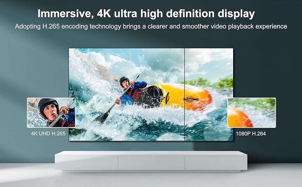 TV Box Android