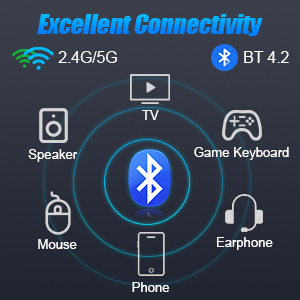 Android tv box wireless