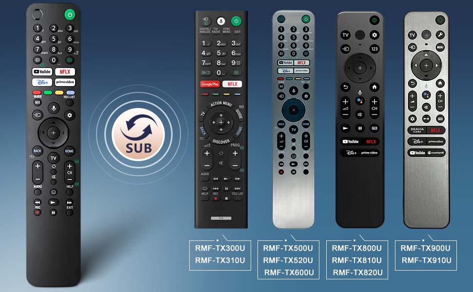 mando tv sony,mando universal tv sony