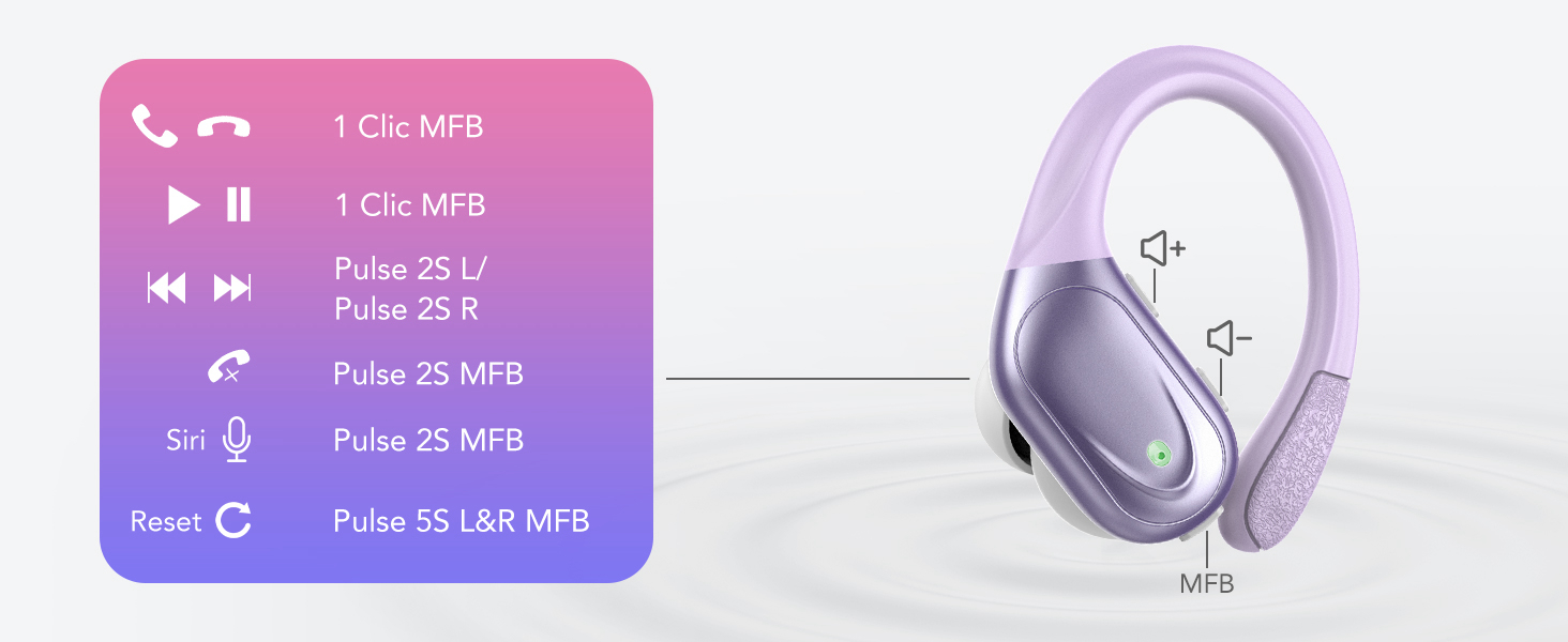auriculares inalambricos auriculares bluetooth auriculares auriculares inalambricos deportivos