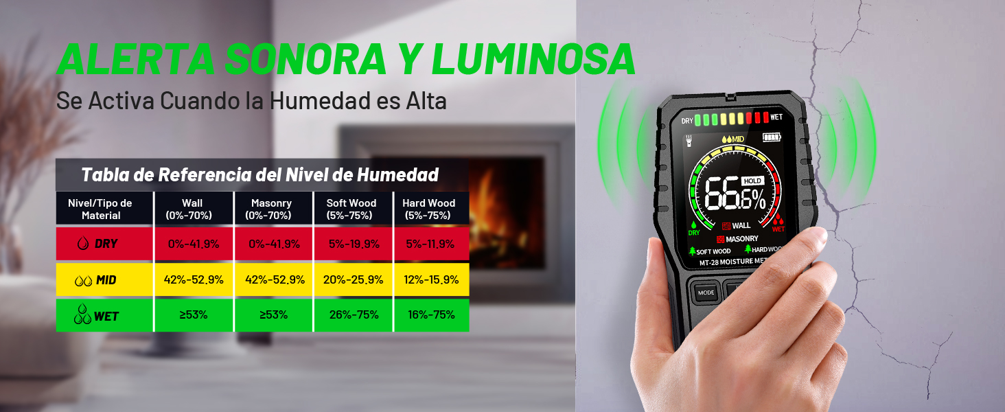Medidor de Humedad no Destructivo para Pared, Madera y Material de Construcción