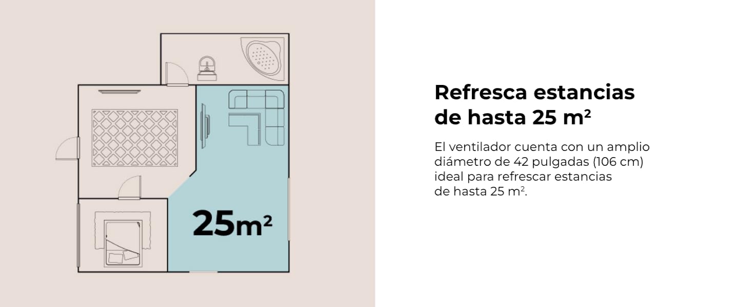 ventilador de techo con luz led ventiladores lampara aspas silencioso dormitorio Cecotec ceiling fan