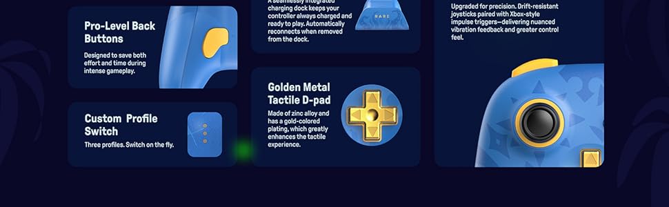 aplus content image