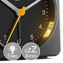 Snooze Light Repetetive