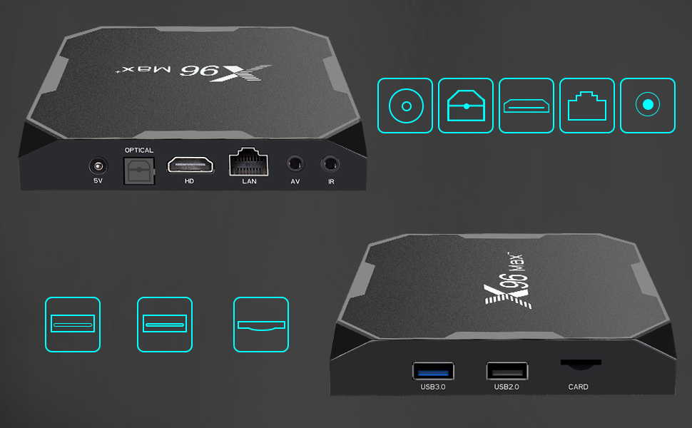 Android TV Box