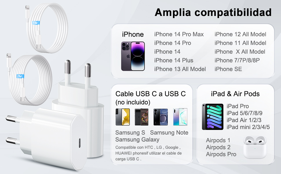 Cargador USB C Dual de 20W