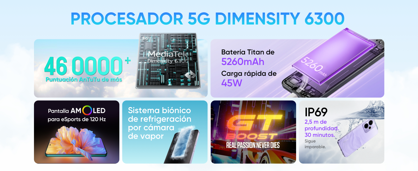 Banner de especificaciones de productos técnicos que muestra el «PROCESADOR 5G DIMENSITY 6300» con funciones de rendimiento e imagen morada del dispositivo.