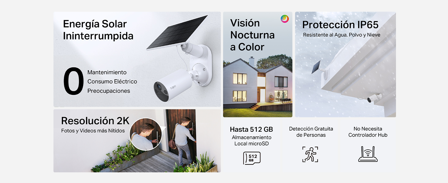 Tapo C410 Kit - Cámara de Vigilancia Inteligente Wi-Fi con Panel Solar y Batería