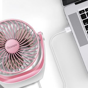 Ventilador de escritorio
