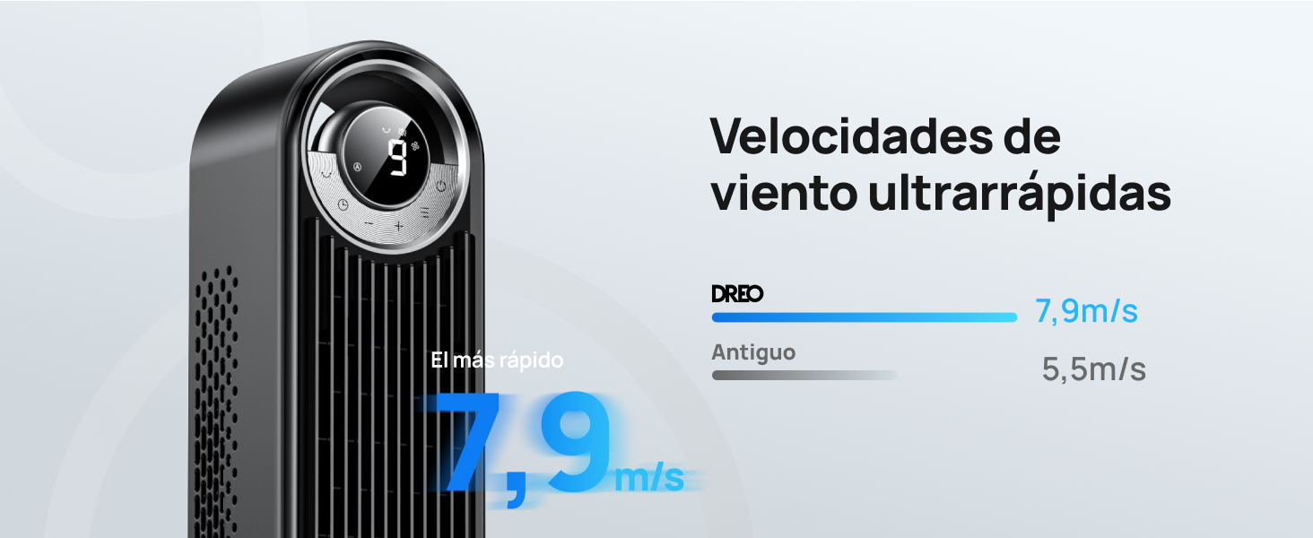 Dreo Smart Tower Fans for Home