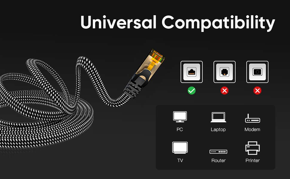 Cable Ethernet