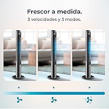ventiladores; ventilador silencioso; cecotec; ventiladores de pie; ventilador torre; EnergySilence