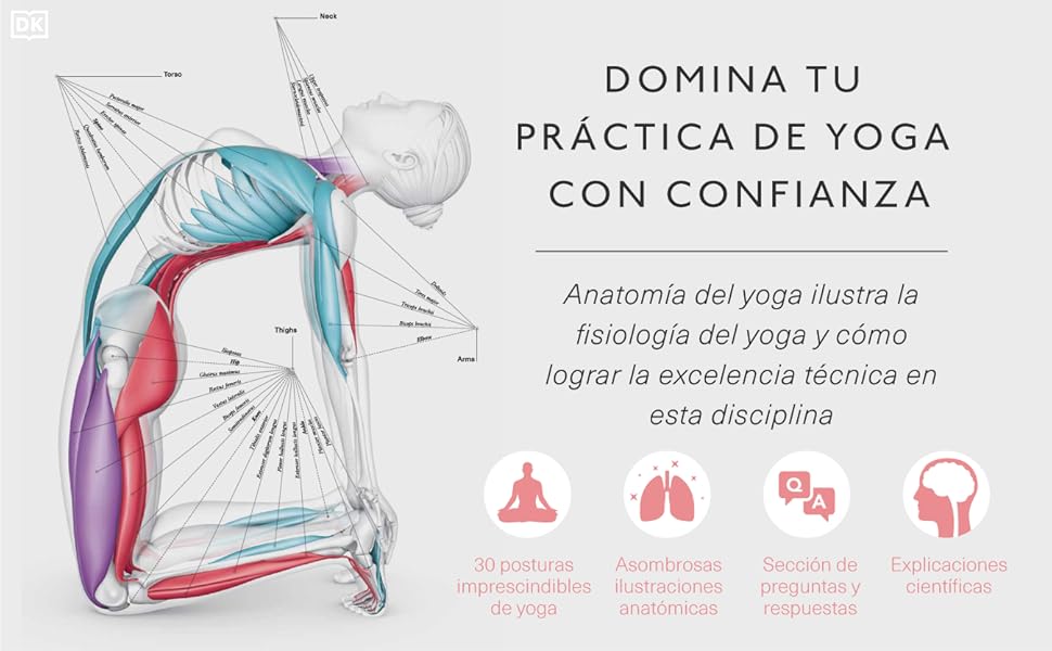 science of yoga, yoga book for yoga , practice yoga